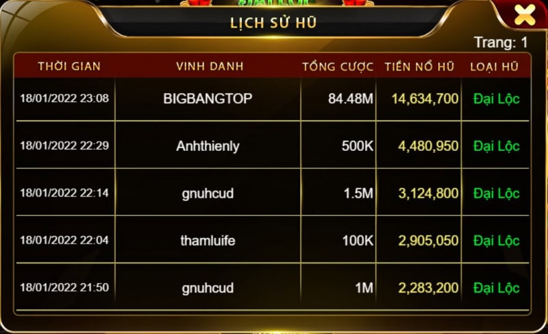 Bầu cua Go88: Trò chơi hấp dẫn không thể chối từ 4 Hướng dẫn chơi Bầu Cua một cách đáng tin cậy nhất